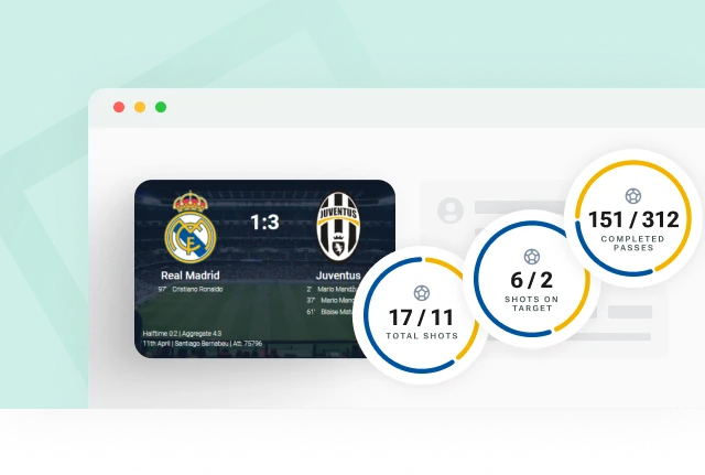 Scorecard and game moments in Live Blog