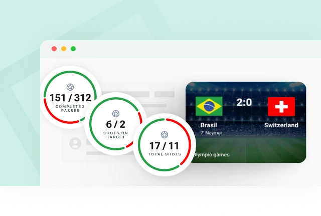 Scorecard feature in Live Blog for sports events