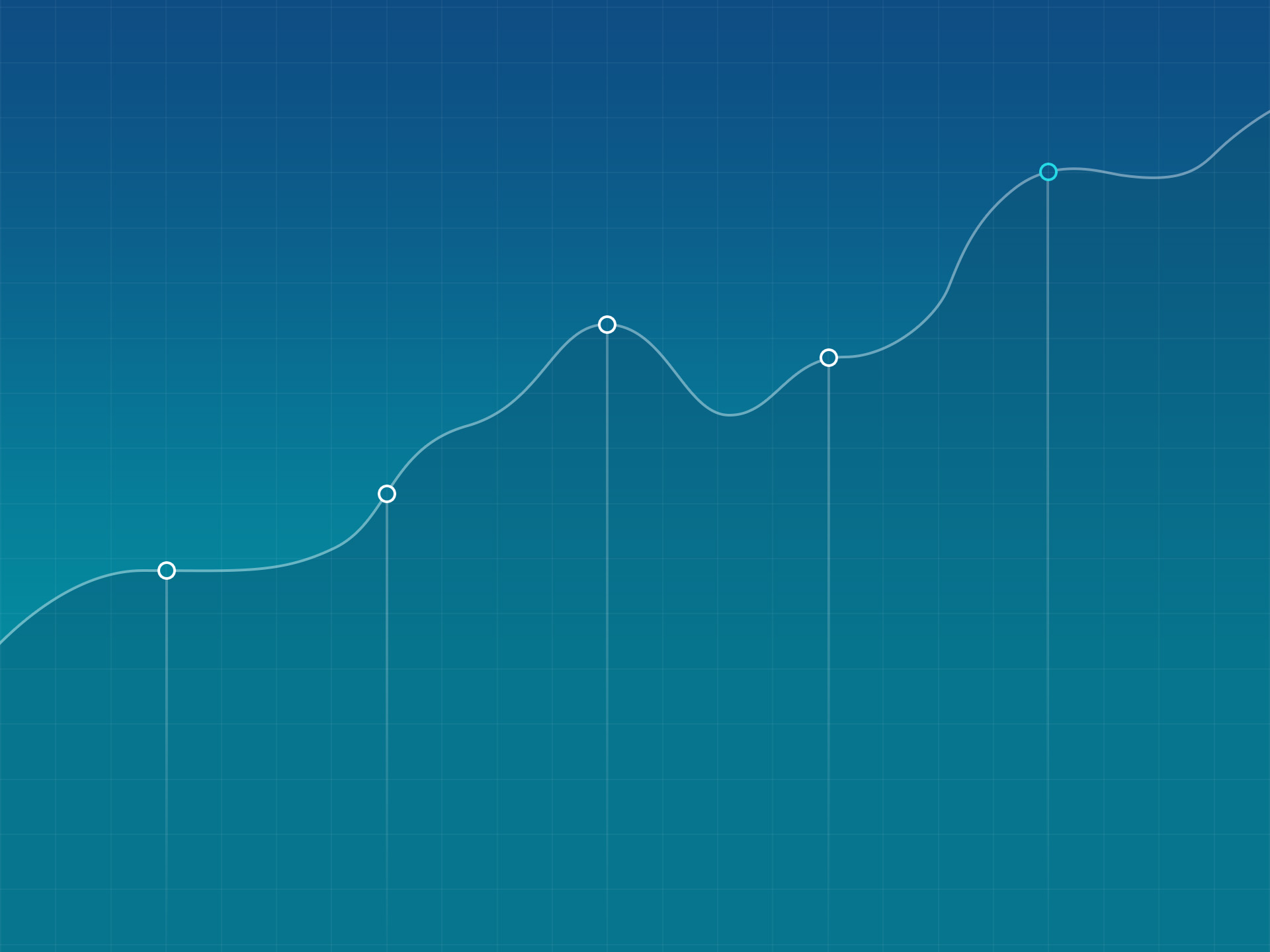 The Long Tail of Live Blogs